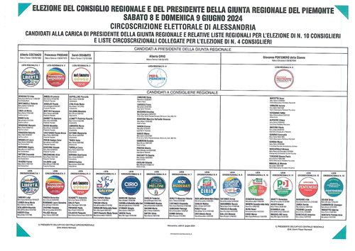 Elezioni Regionali